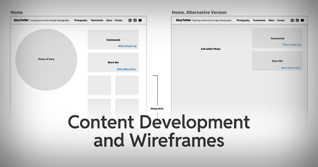 Content Development and Wireframes